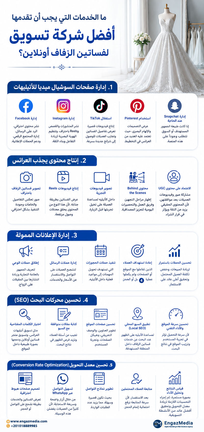 ما الخدمات التي يجب أن تقدمها أفضل شركة تسويق لفساتين الزفاف أونلاين؟