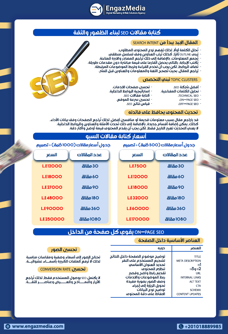 كتابة مقالات SEO لبناء الظهور والثقة