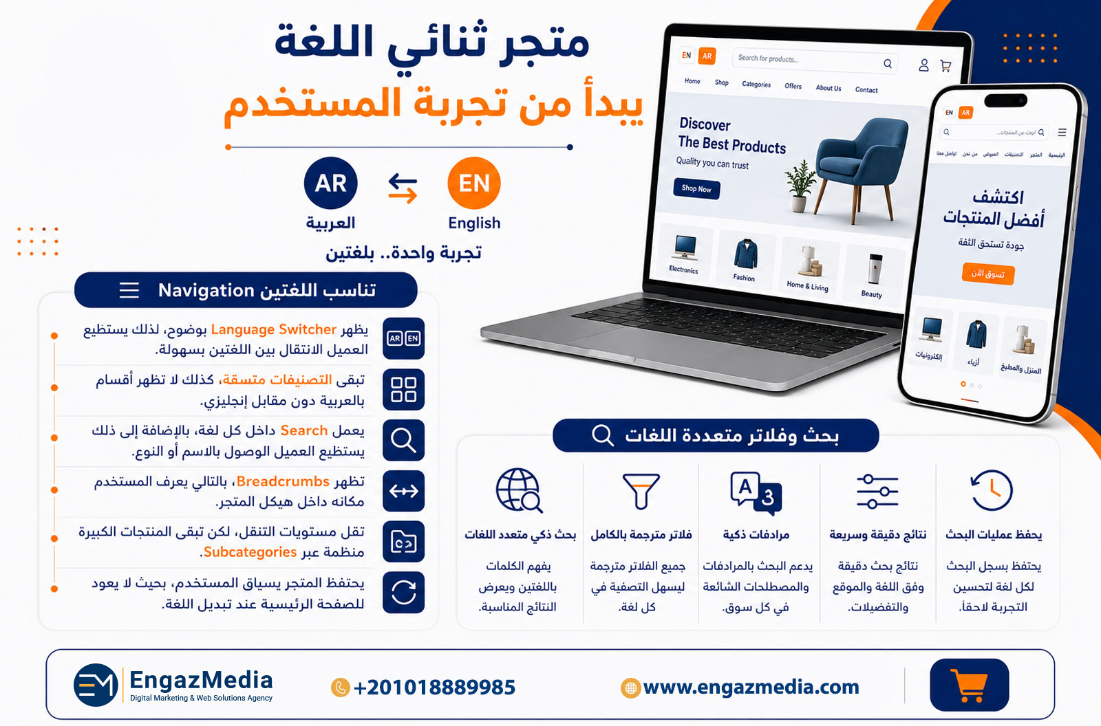 متجر ثنائي اللغة يبدأ من تجربة المستخدم