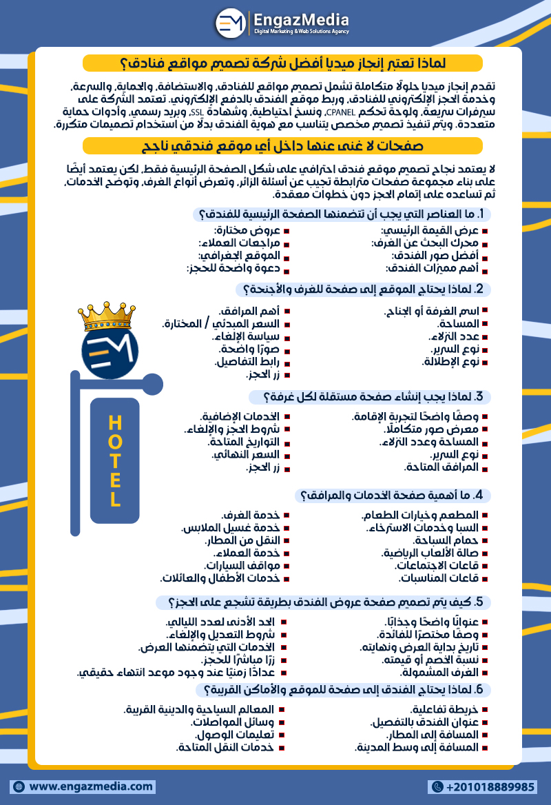 لماذا تعتبر إنجاز ميديا أفضل شركة تصميم مواقع فنادق؟