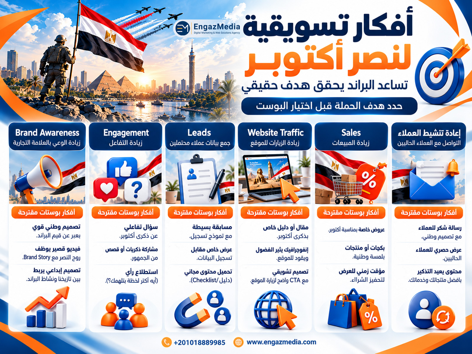 أفكار تسويقية لنصر أكتوبر تساعد البراند يحقق هدف حقيقي