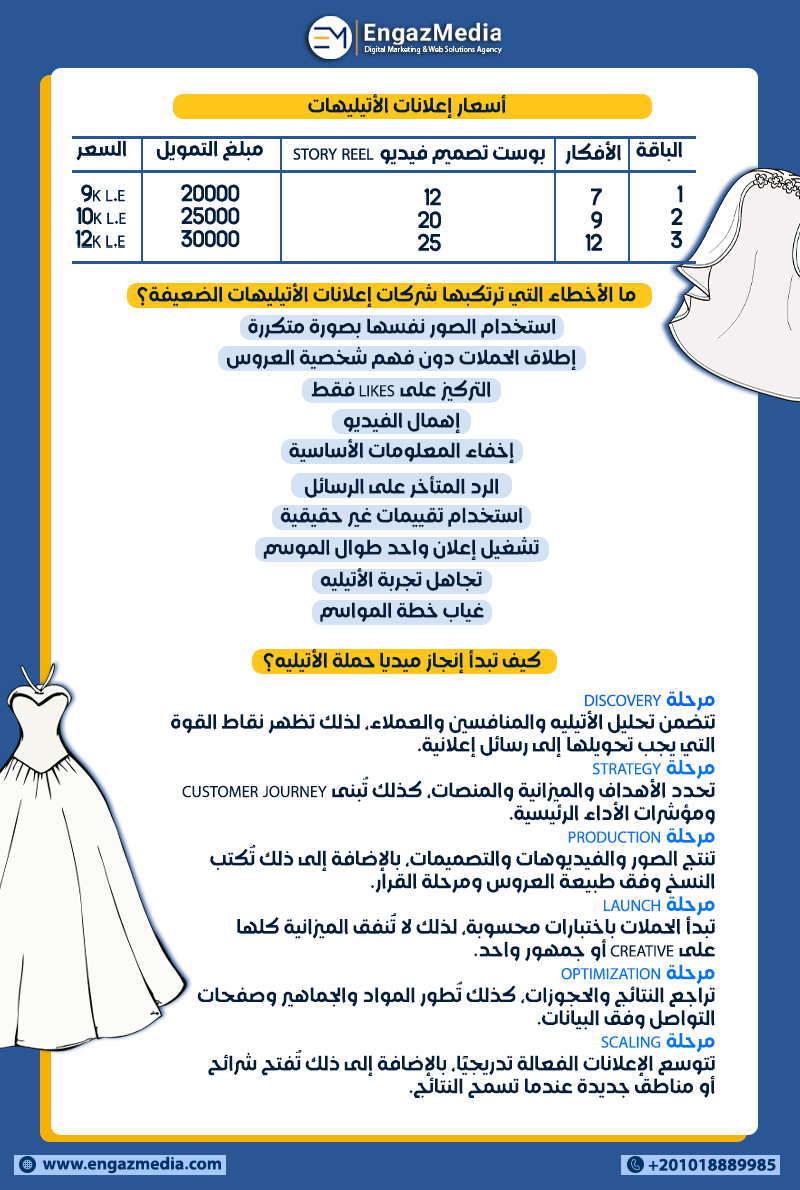أسعار إعلانات الأتيليهات