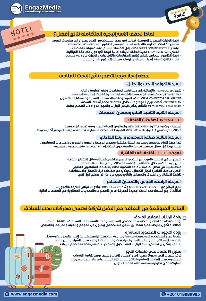 لماذا تحقق الاستراتيجية المتكاملة نتائج أفضل؟

