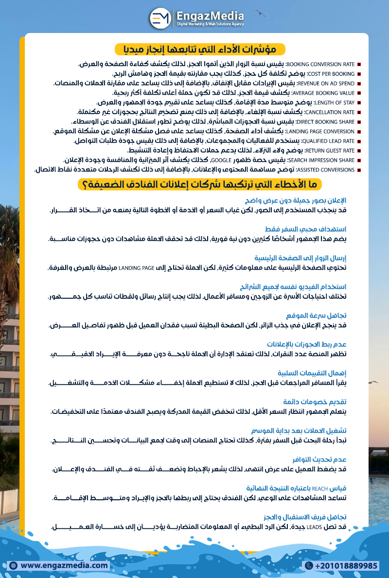 مؤشرات الأداء التي تتابعها إنجاز ميديا