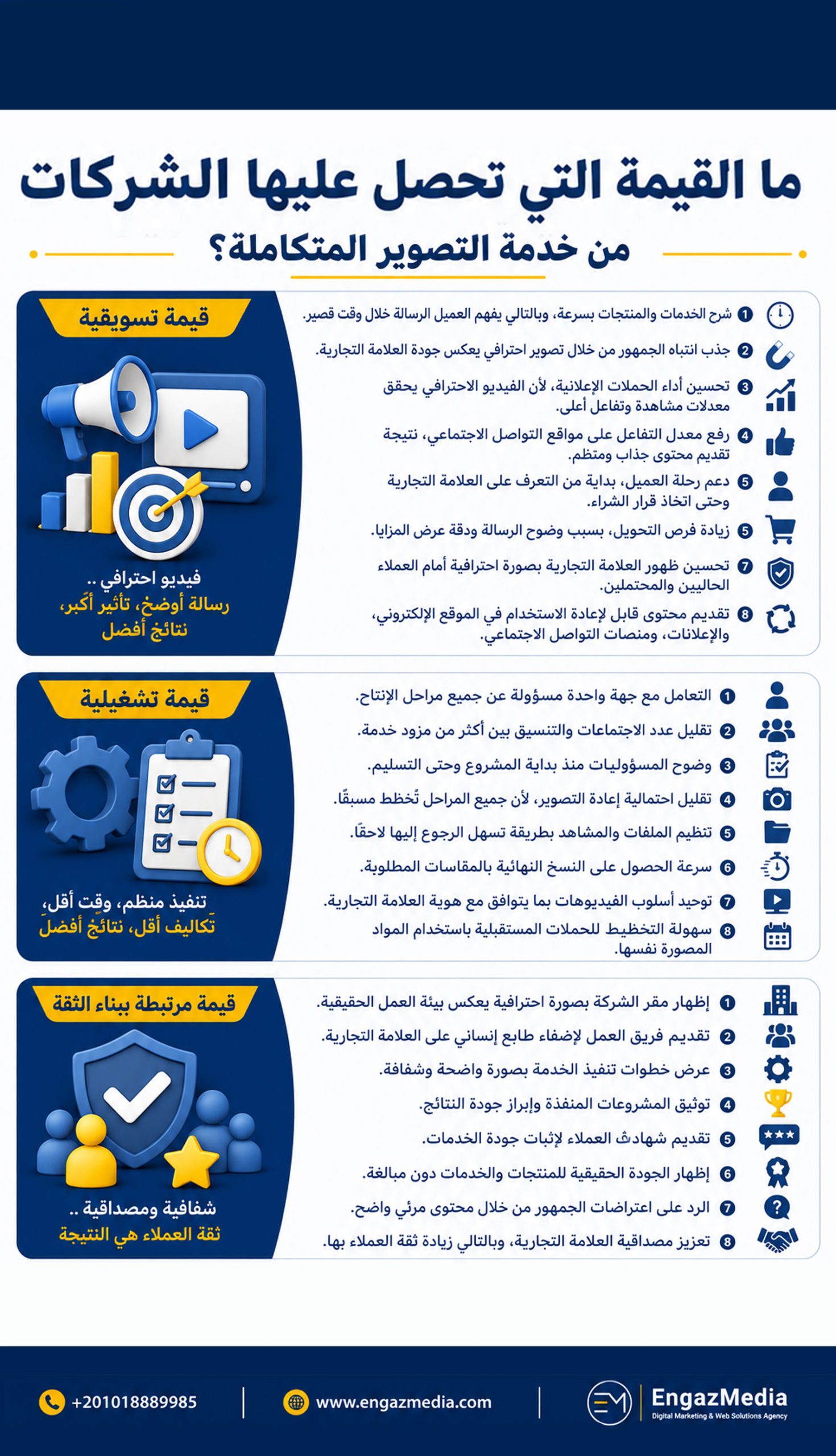 ما القيمة التي تحصل عليها الشركات من خدمة التصوير المتكاملة؟