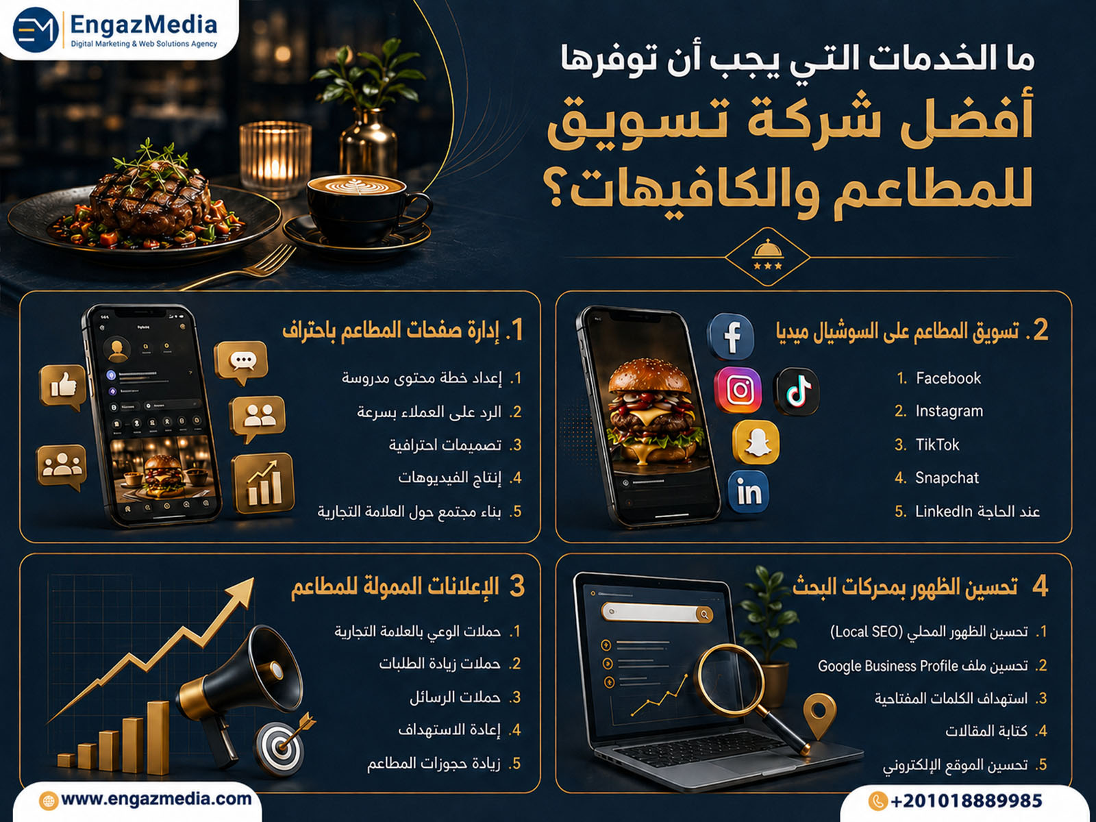 ما الخدمات التي يجب أن توفرها أفضل شركة تسويق للمطاعم والكافيهات؟