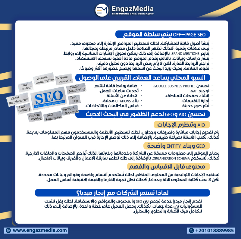 Off-Page SEO يبني سلطة الموقع