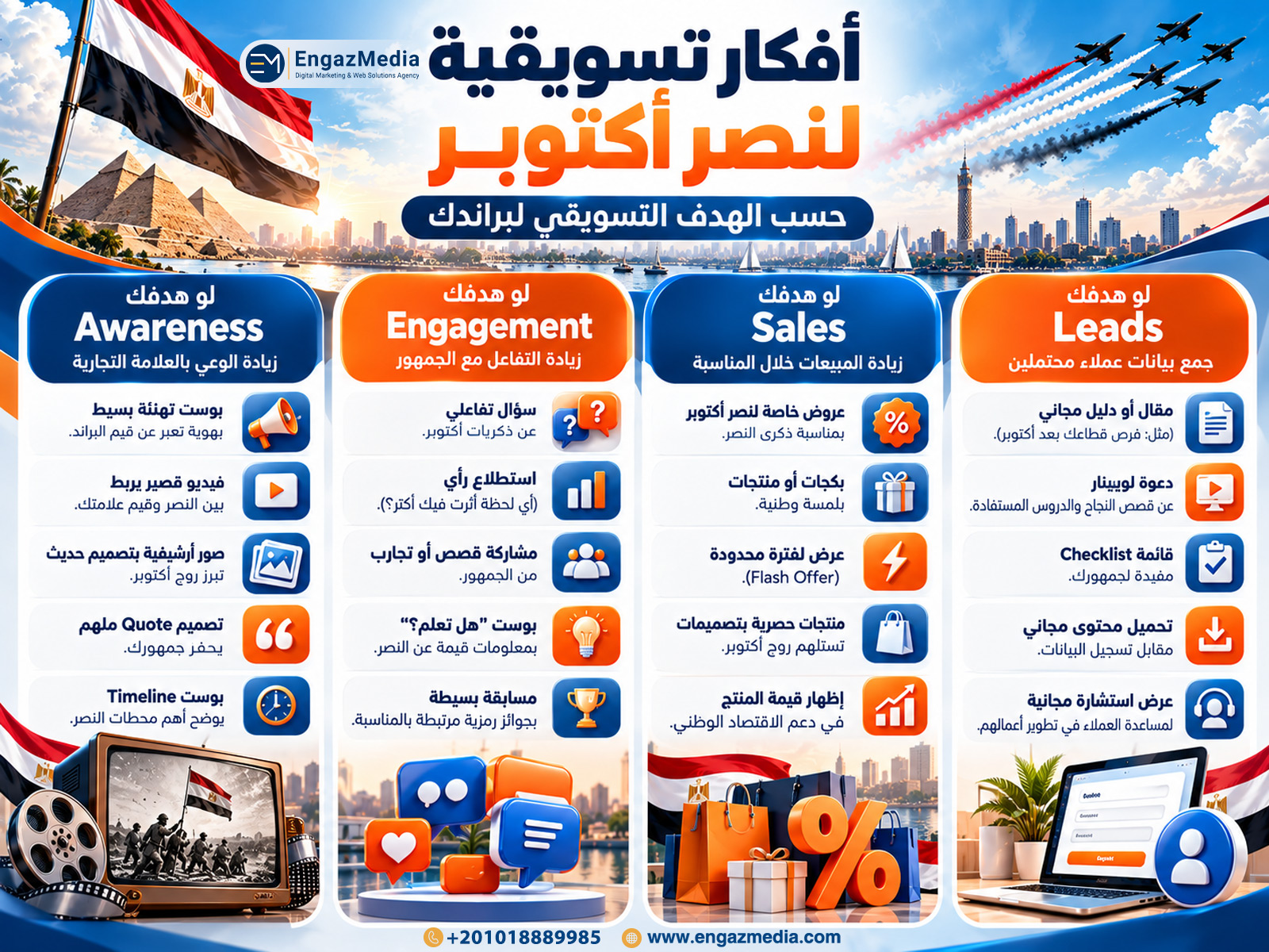 أفكار تسويقية لنصر أكتوبر حسب الهدف