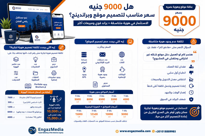 هل 9000 جنيه سعر مناسب لتصميم موقع وبراندينج؟