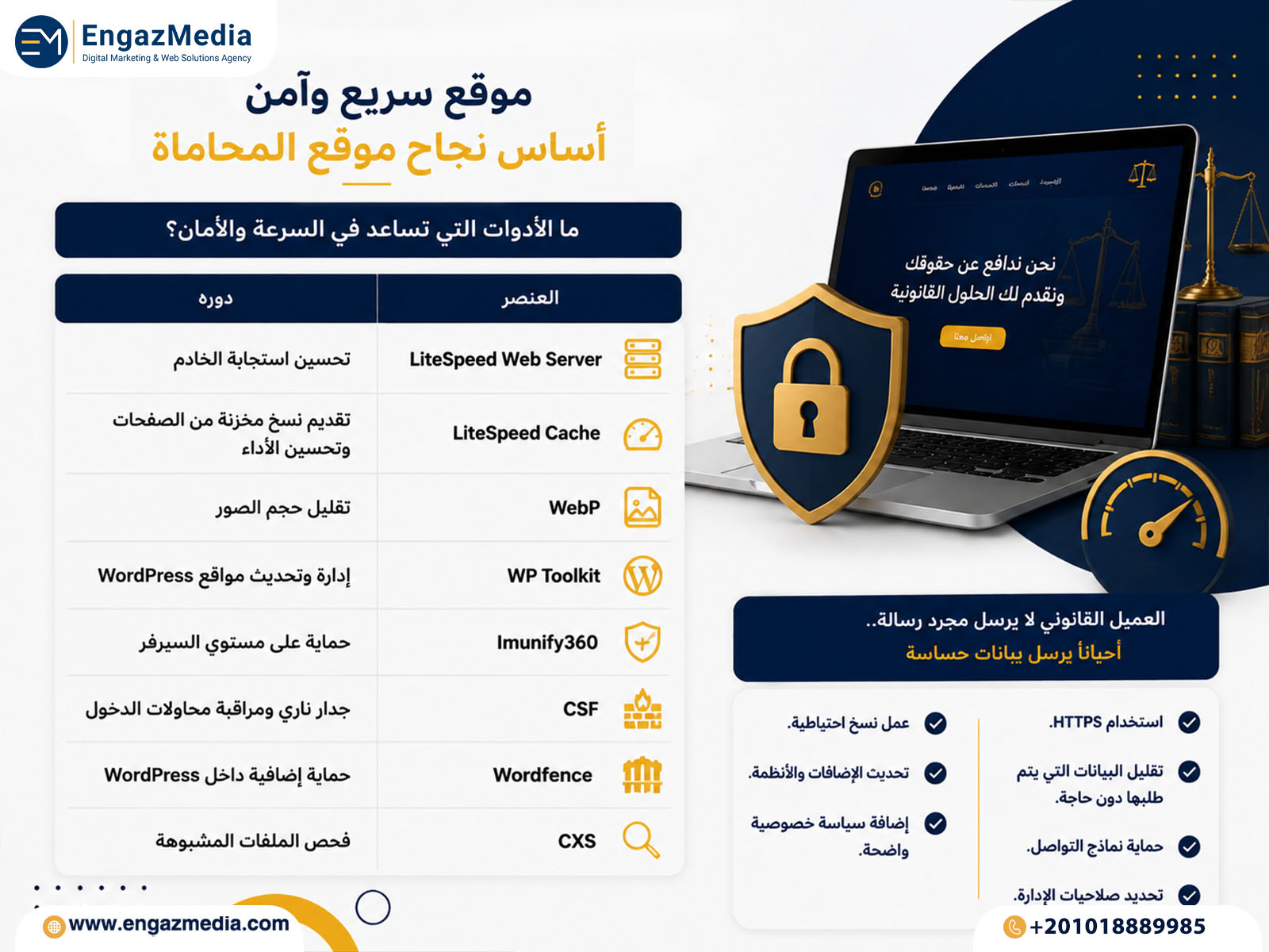موقع سريع وآمن: أساس نجاح موقع المحاماة
