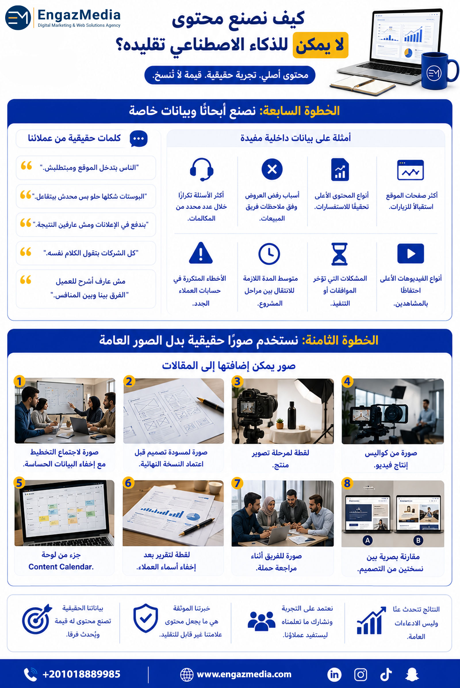 الخطوة السابعة: نصنع أبحاثًا وبيانات خاصة