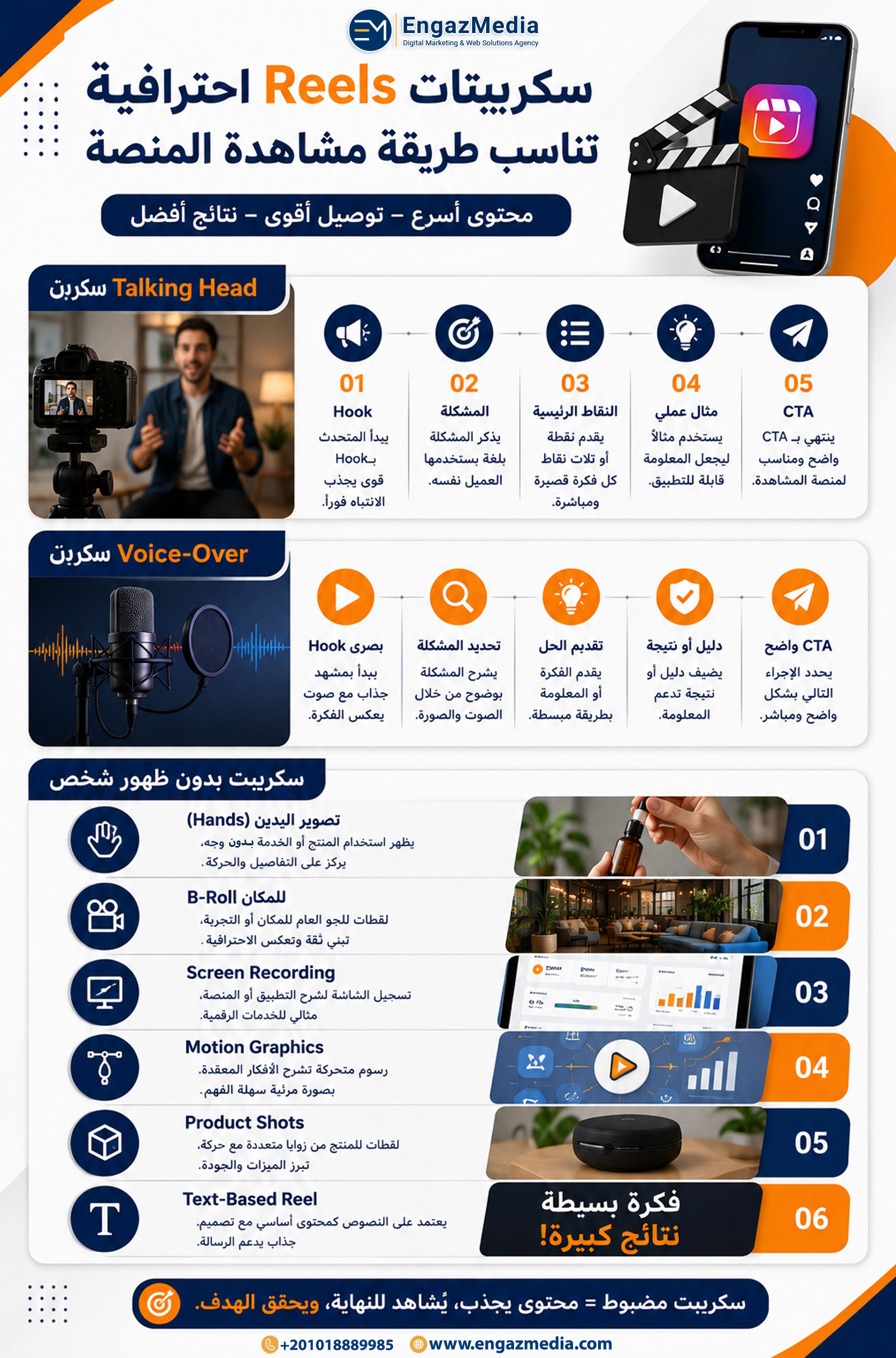 سكريبتات Reels احترافية تناسب طريقة مشاهدة المنصة