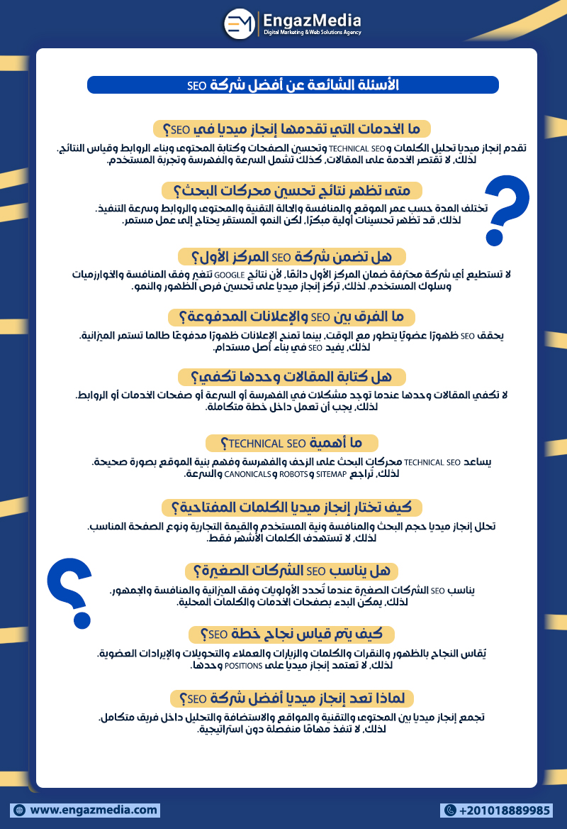 الأسئلة الشائعة عن أفضل شركة SEO