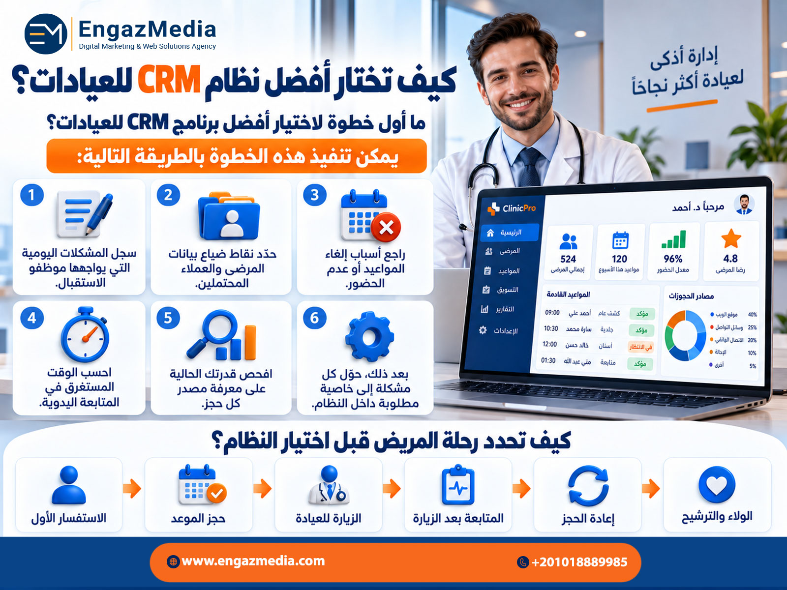كيف تختار أفضل نظام CRM للعيادات؟