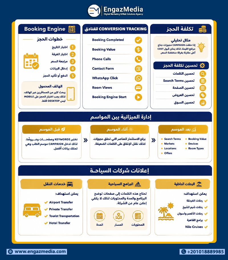 Booking Engine