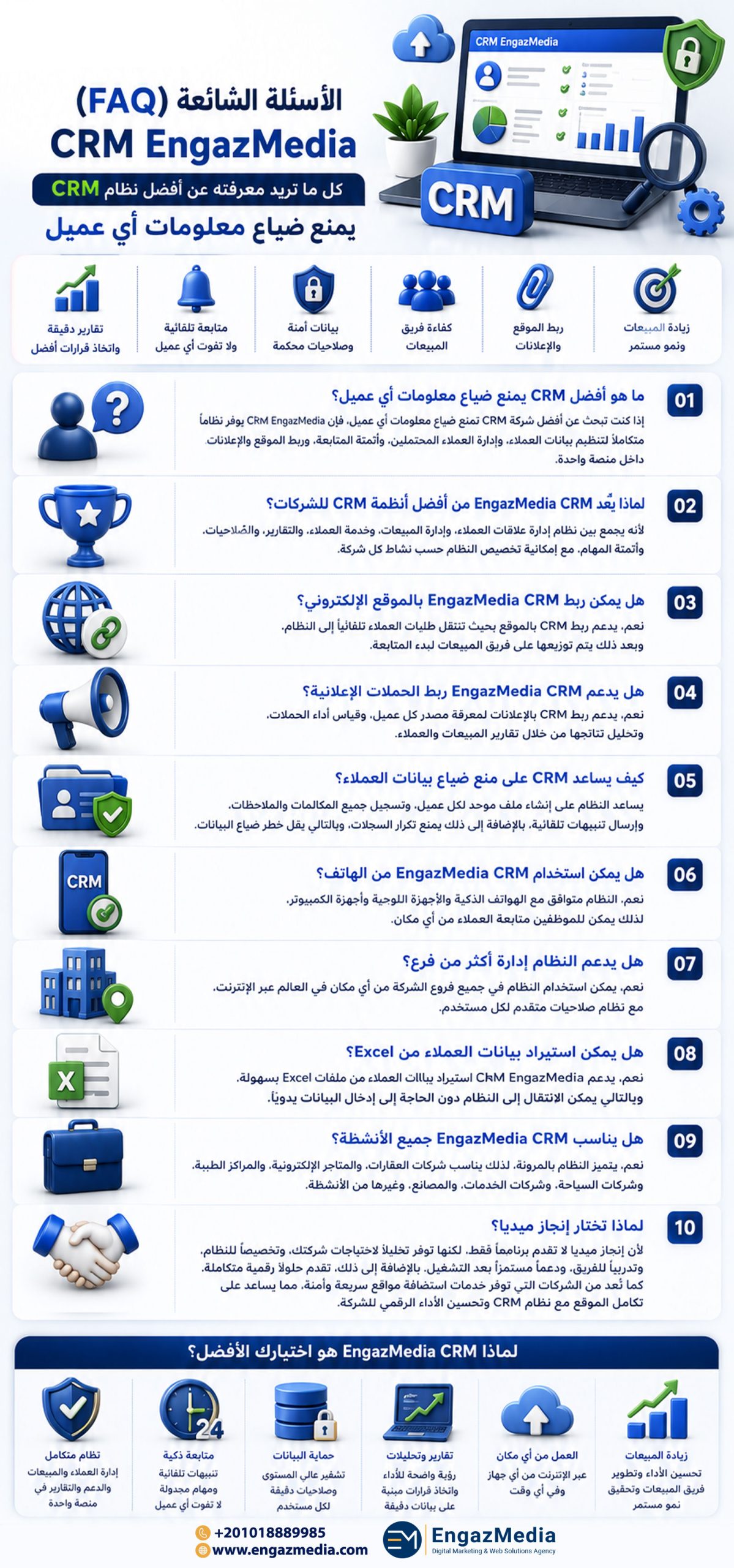 الأسئلة الشائعة (FAQ)