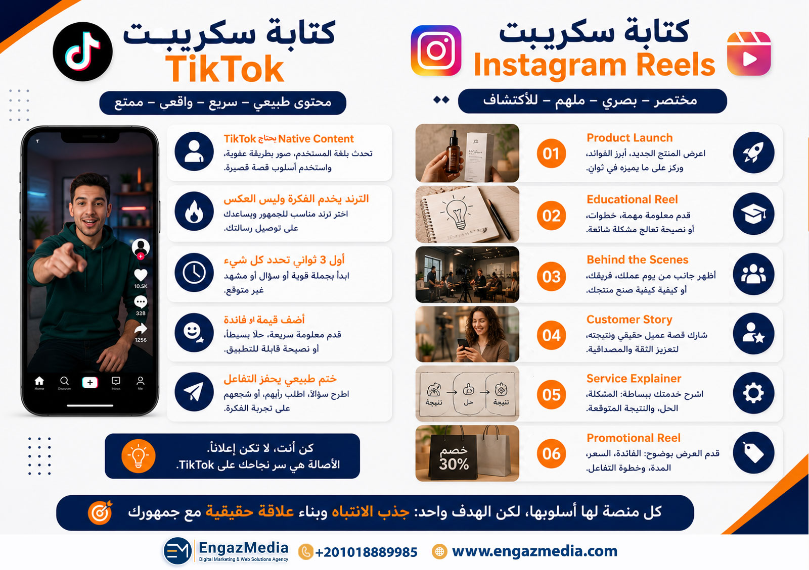 كتابة سكريبت TikTok