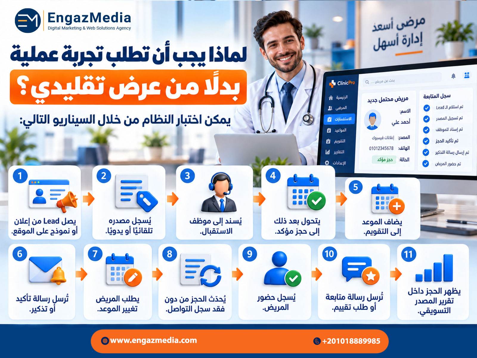لماذا يجب أن تطلب تجربة عملية بدلًا من عرض تقليدي؟