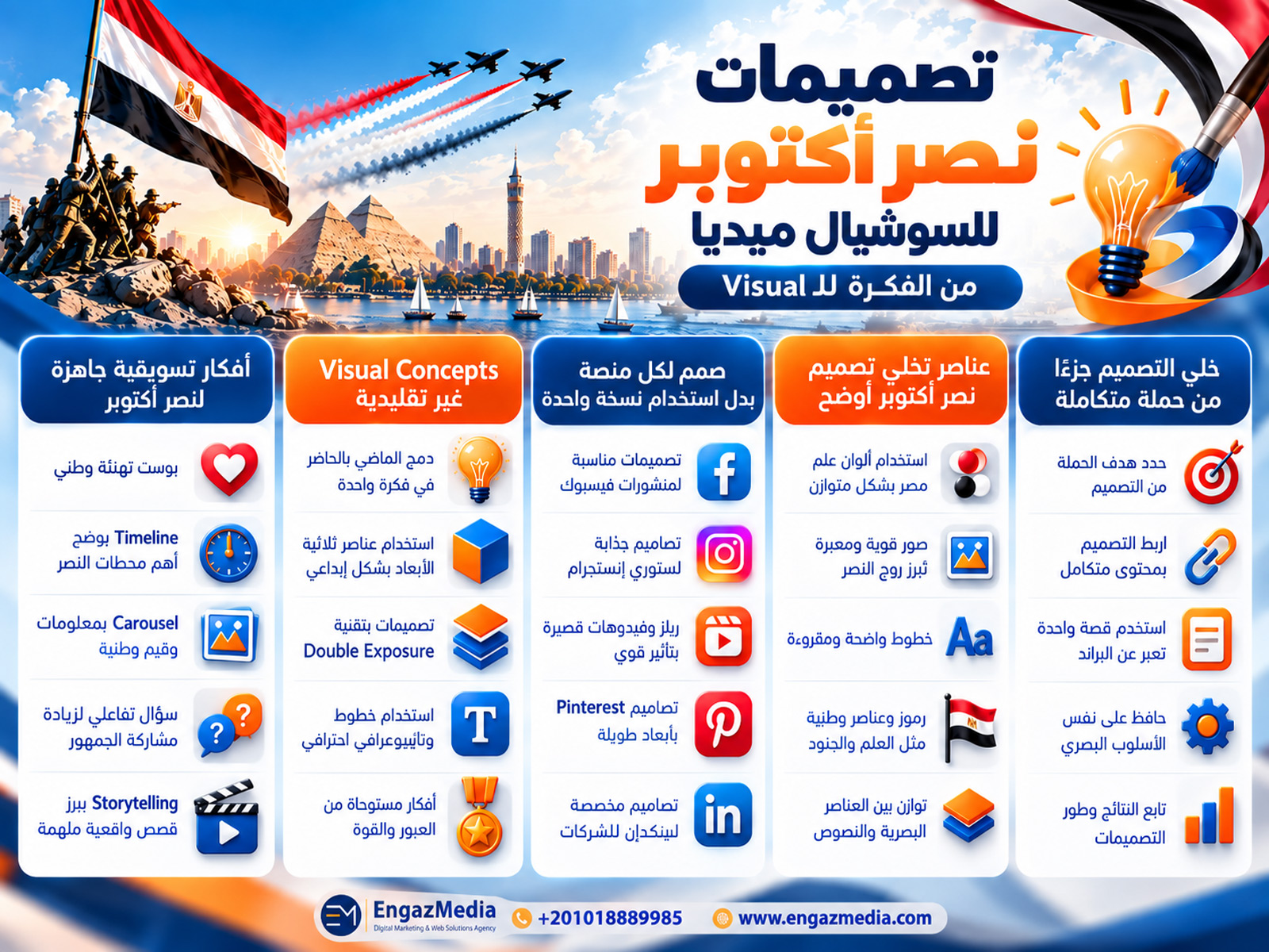 تصميمات نصر أكتوبر للسوشيال ميديا: من الفكرة للـVisual