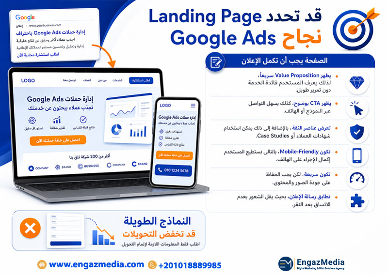Landing Page قد تحدد نجاح Google Ads