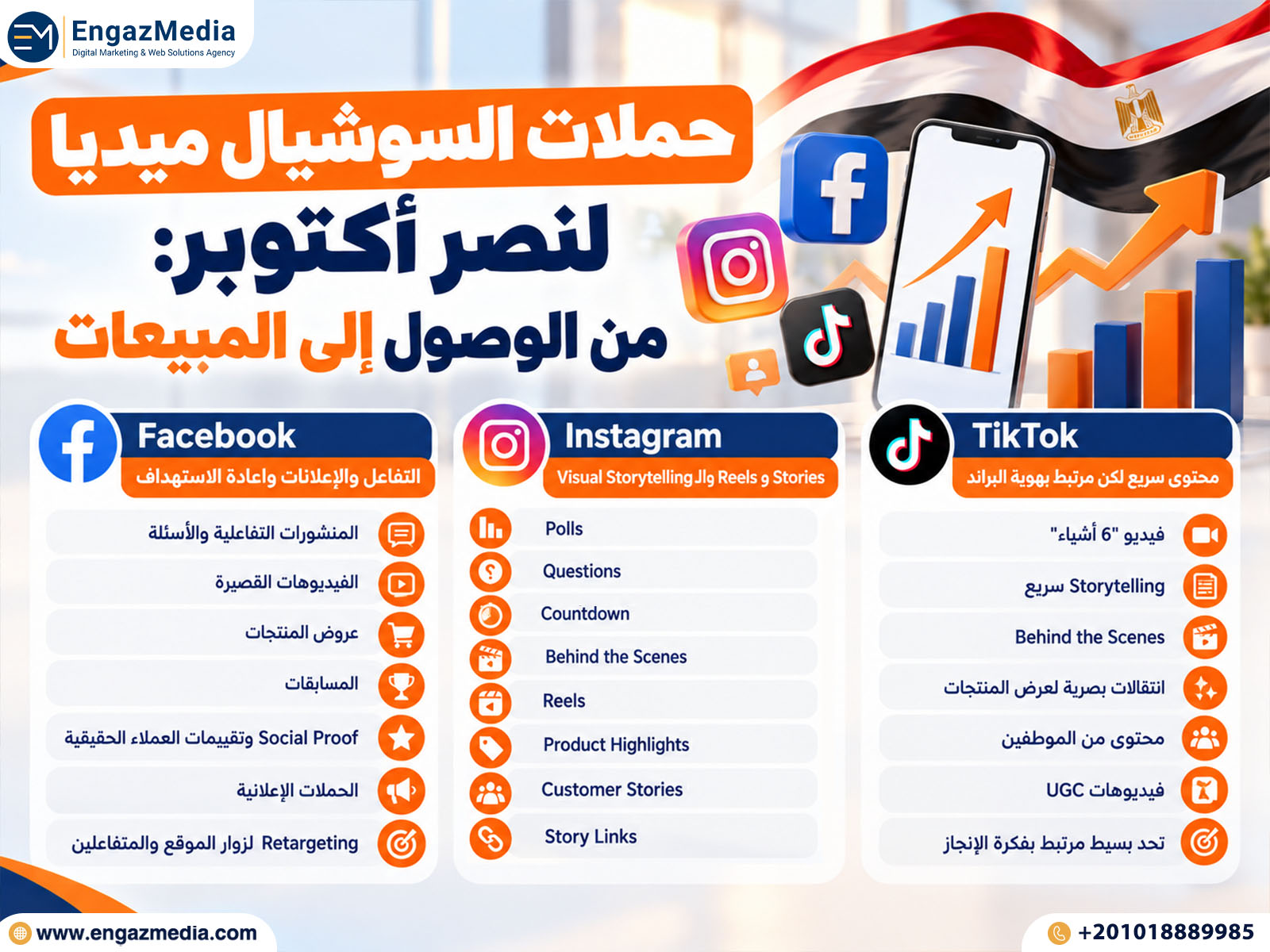 حملات السوشيال ميديا لنصر أكتوبر: من الوصول إلى المبيعات