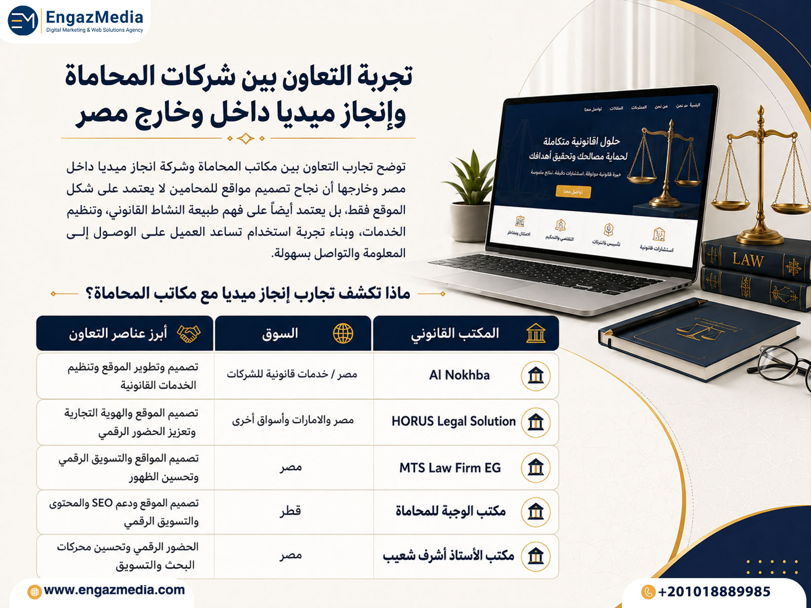 تجربة التعاون بين شركات المحاماة وإنجاز ميديا داخل وخارج مصر