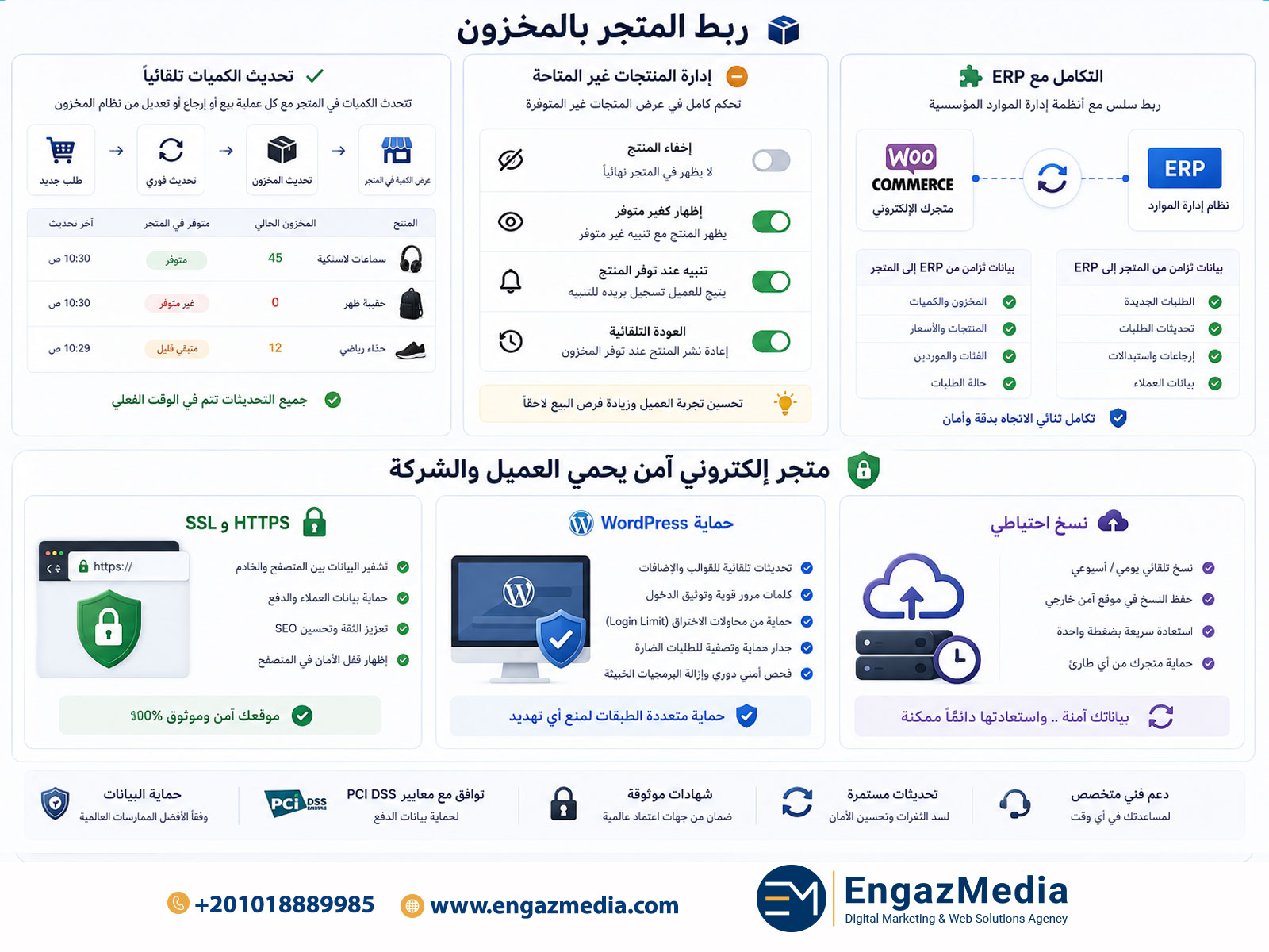 ربط المتجر بالمخزون