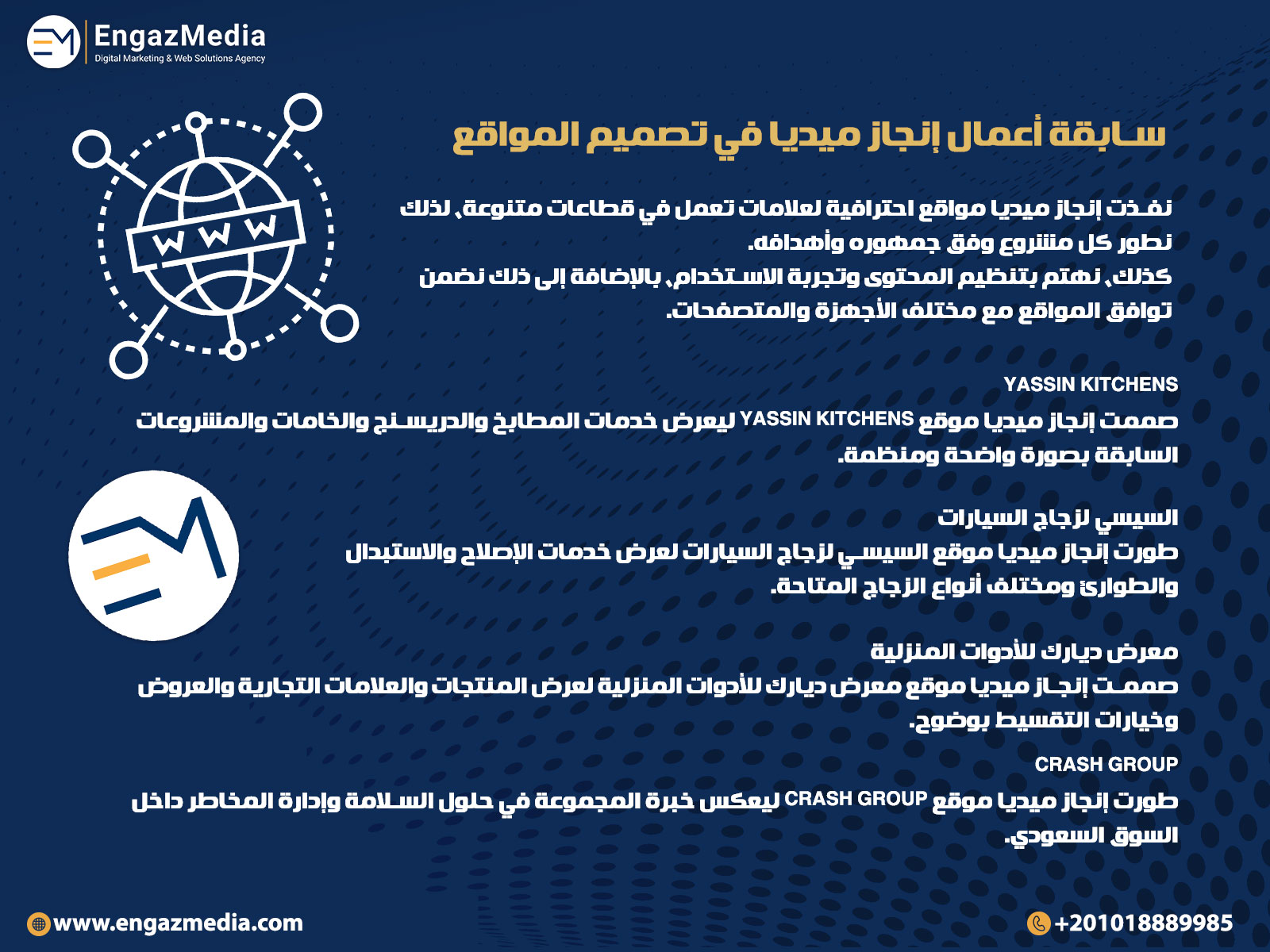 سابقة أعمال إنجاز ميديا في تصميم المواقع