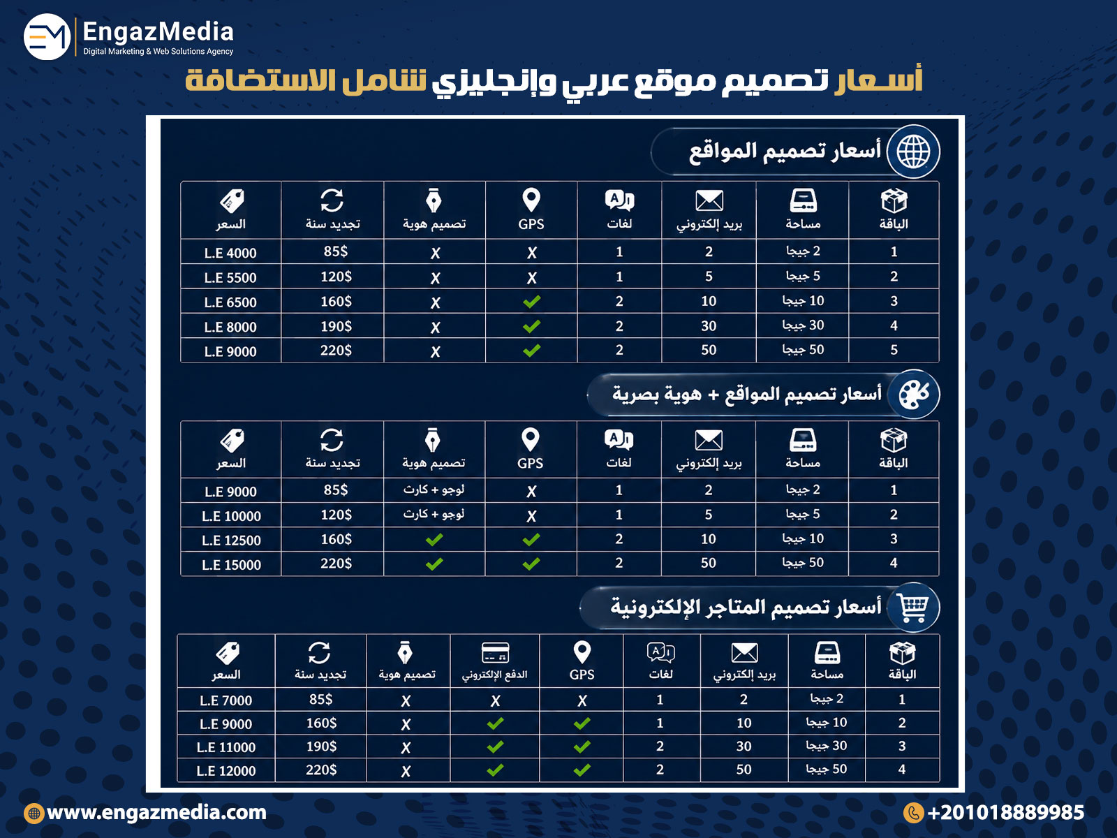 أسعار تصميم موقع عربي وإنجليزي شامل الاستضافة