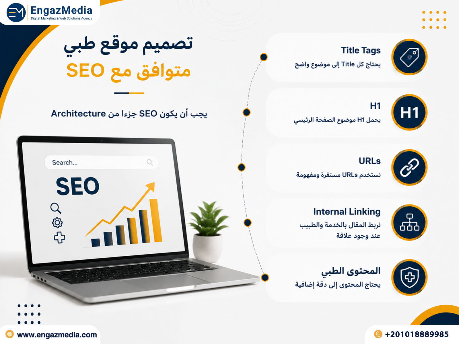 تصميم موقع طبي متوافق مع SEO