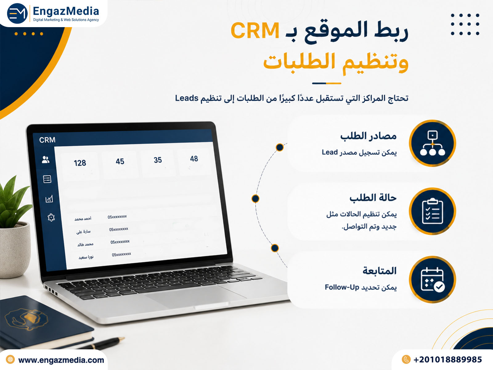 ربط الموقع بـCRM وتنظيم الطلبات