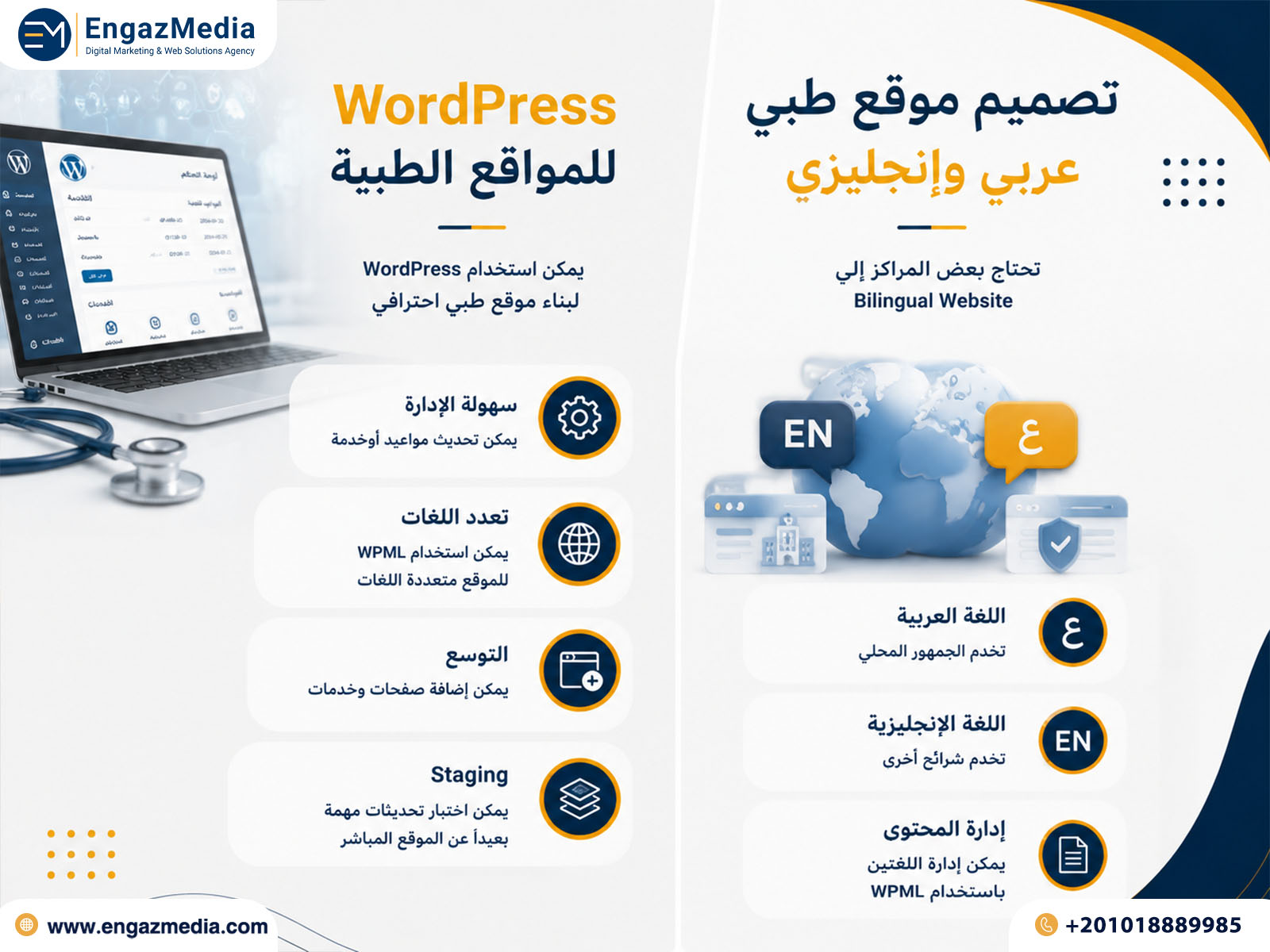 WordPress للمواقع الطبية