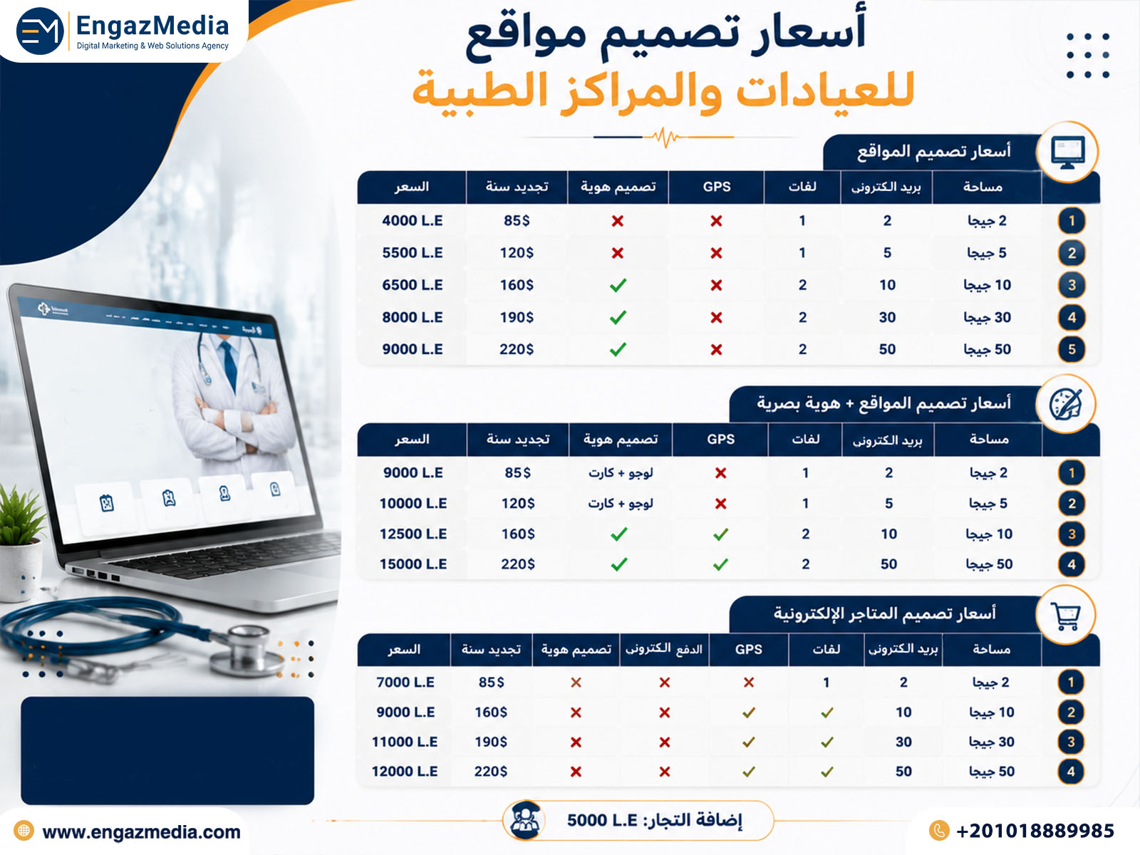 أسعار تصميم مواقع للعيادات والمراكز الطبية