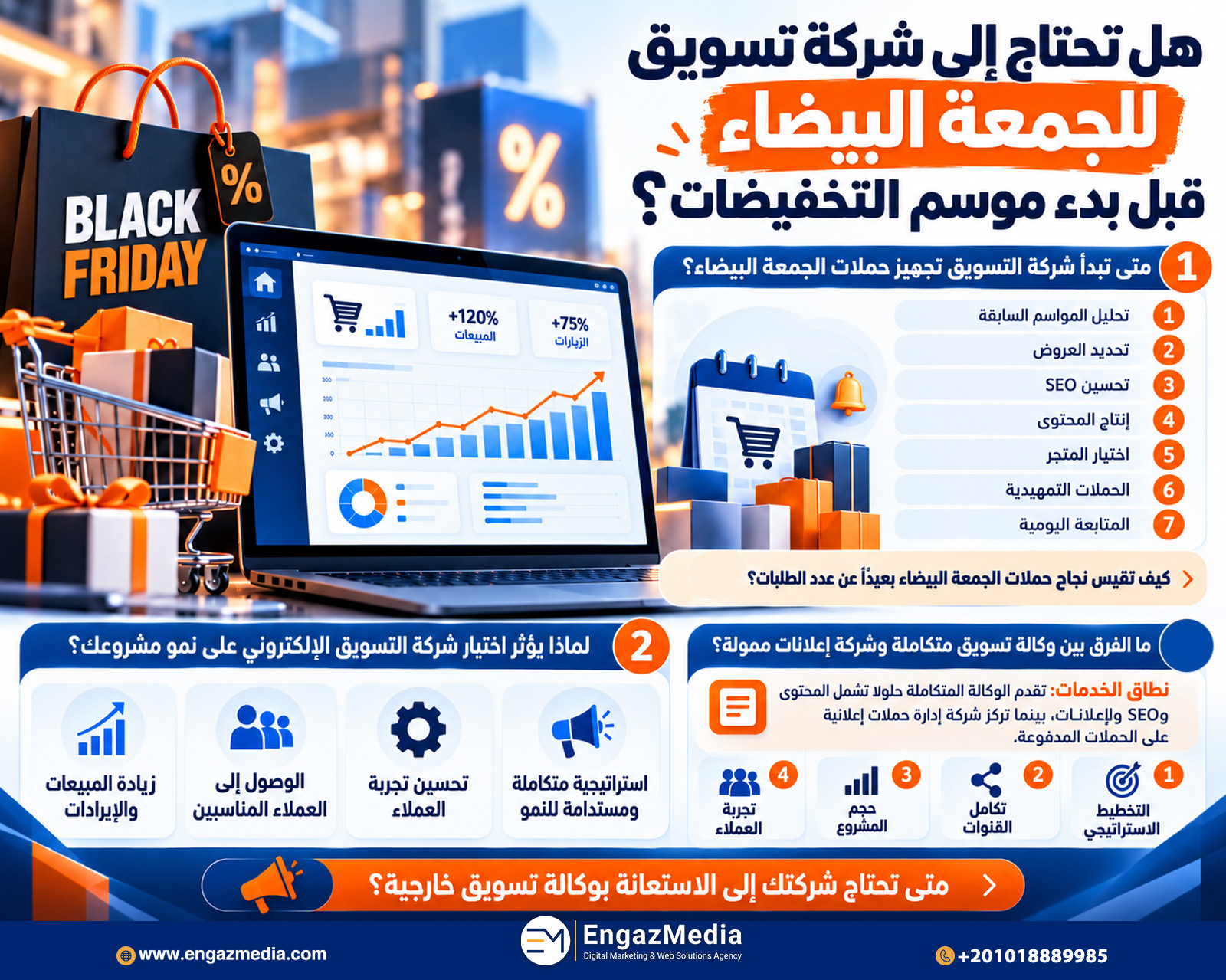 هل تحتاج إلى شركة تسويق للجمعة البيضاء قبل بدء موسم التخفيضات؟