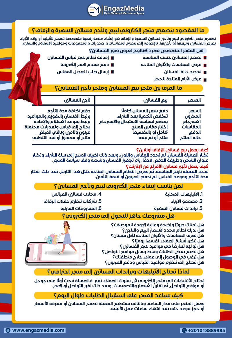 ما المقصود بتصميم متجر إلكتروني لبيع وتأجير فساتين السهرة والزفاف؟