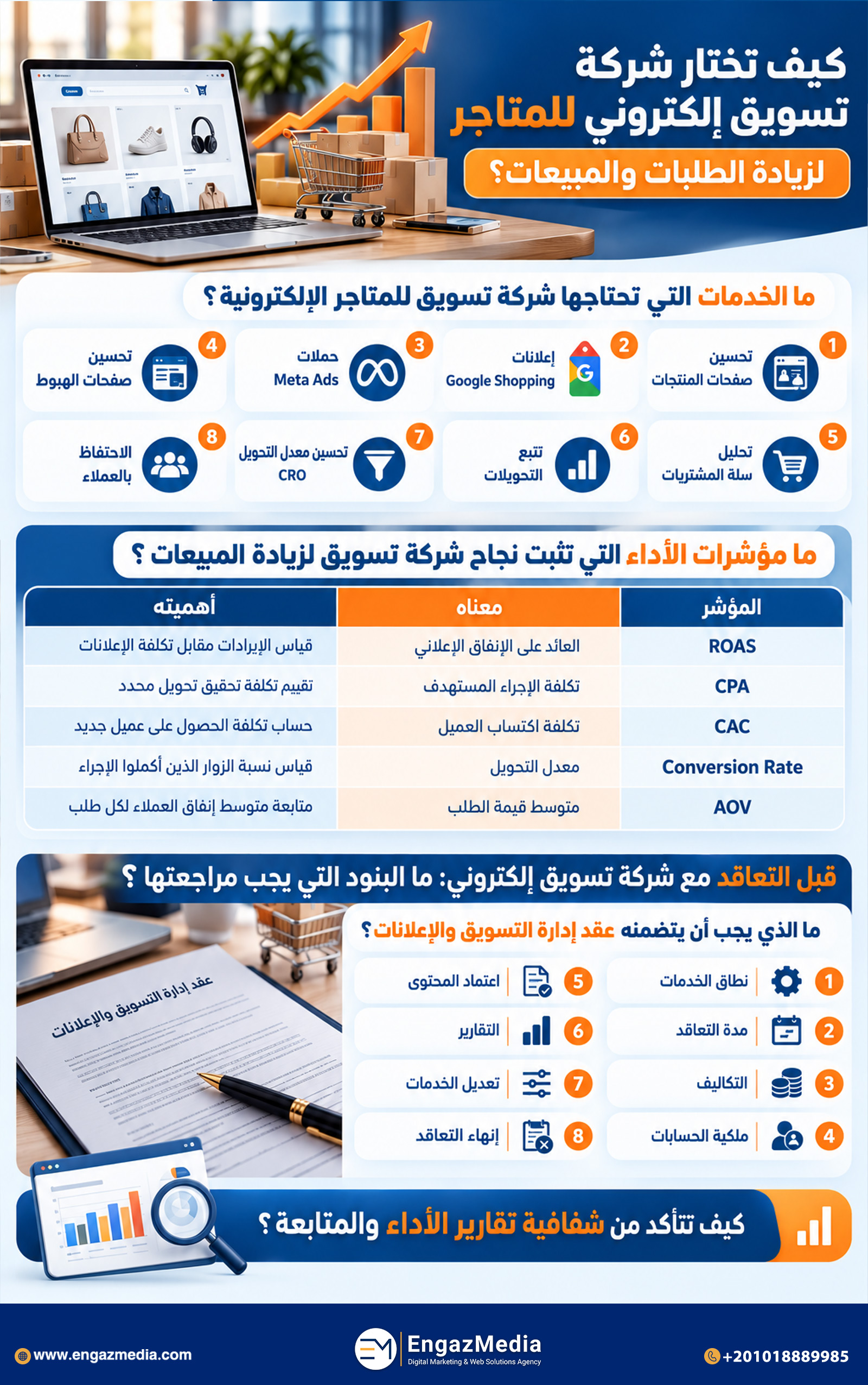 كيف تختار شركة تسويق إلكتروني للمتاجر لزيادة الطلبات والمبيعات؟