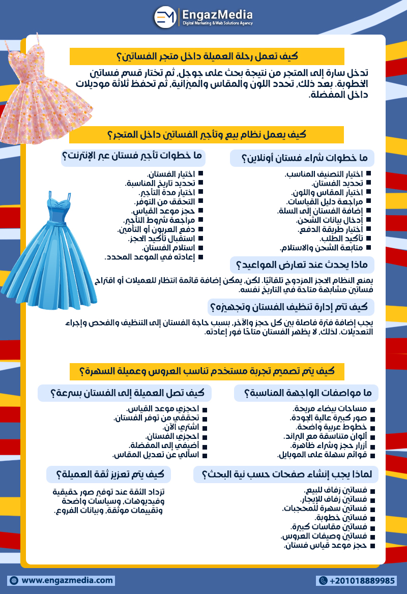 كيف تعمل رحلة العميلة داخل متجر الفساتين؟