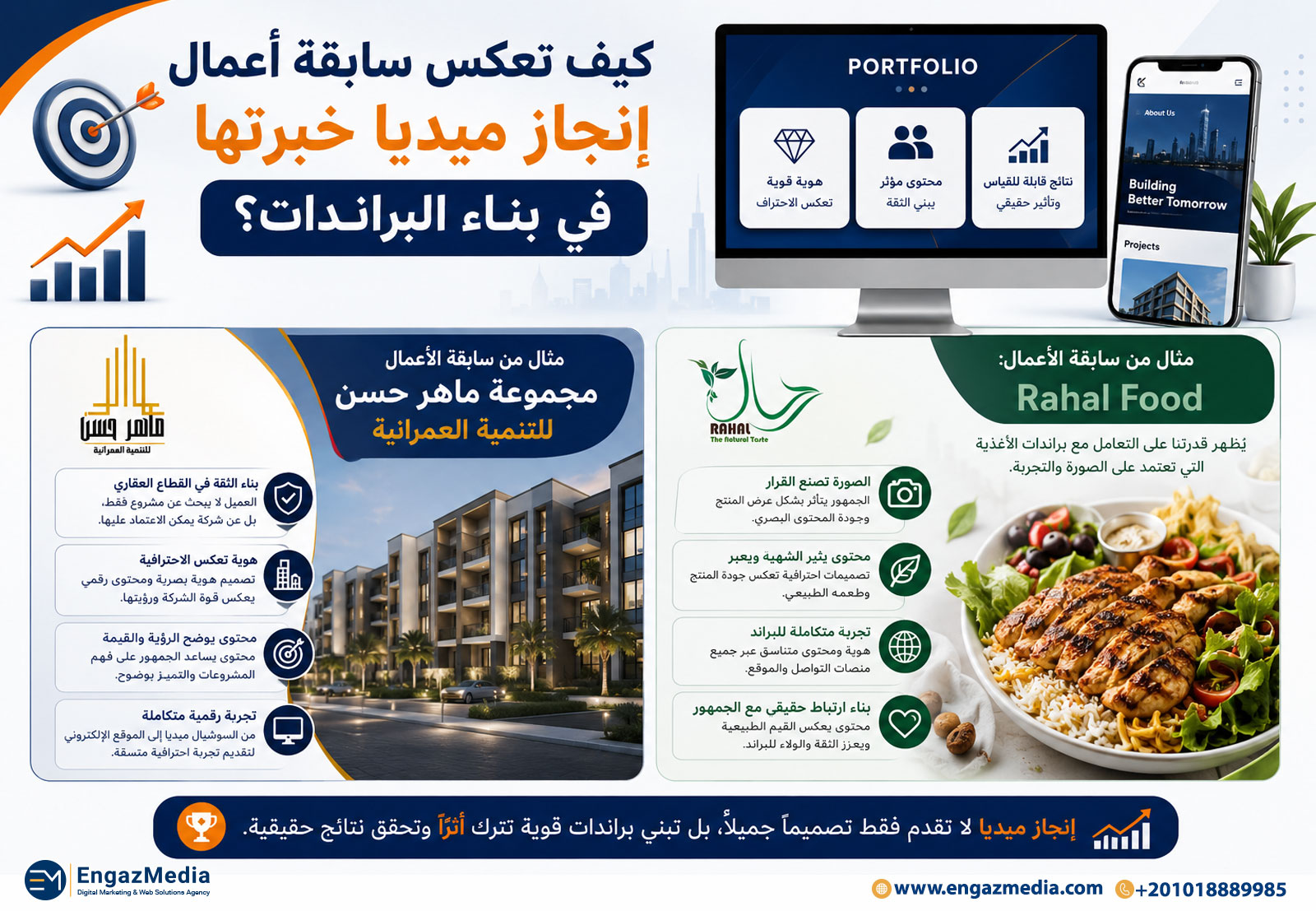 كيف تعكس سابقة أعمال إنجاز ميديا خبرتها في بناء البراندات؟